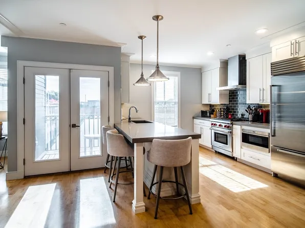 542 Dorchester Ave #Penthouse 2, South Boston, MA 02127