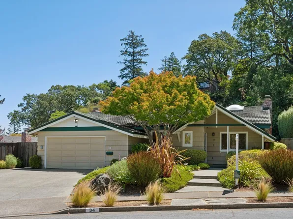 34 Balra Court, Novato, CA 94947