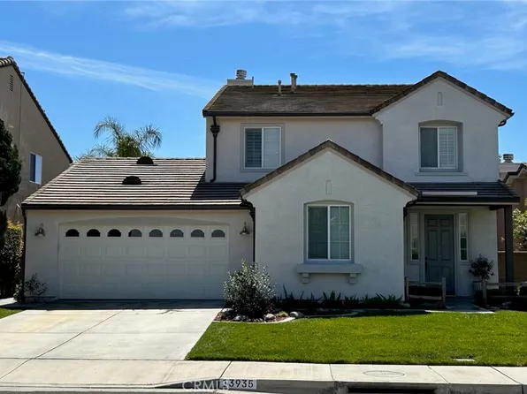 13935 Almond Grove Ct, Corona, CA 92880