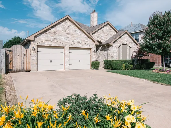 7868 Teal Dr, Fort Worth, TX 76137