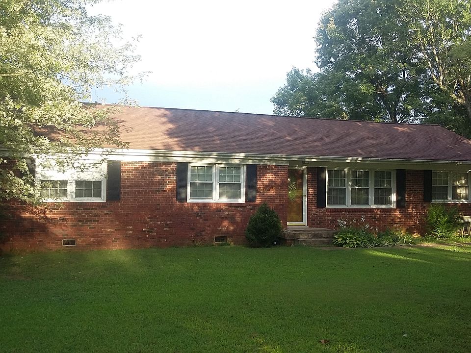 Front of house with establis