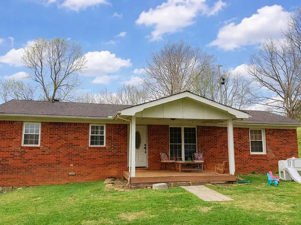 109 Reagan Ln, Monroe, TN 38573