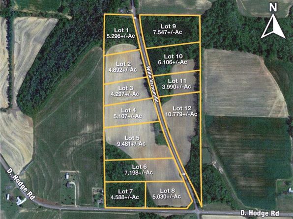 4 Willie Varnum Rd LOT 11, Cottonwood, AL 36320
