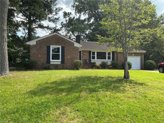 5529 Greenefield Dr S, Portsmouth, VA 23703