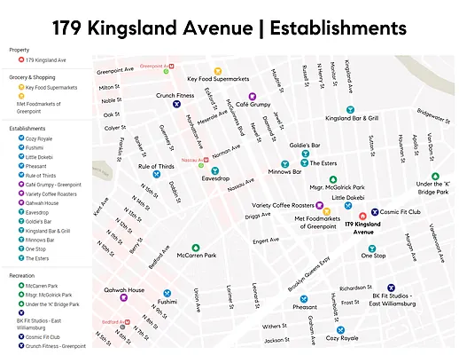 Sold by Compass | media 27