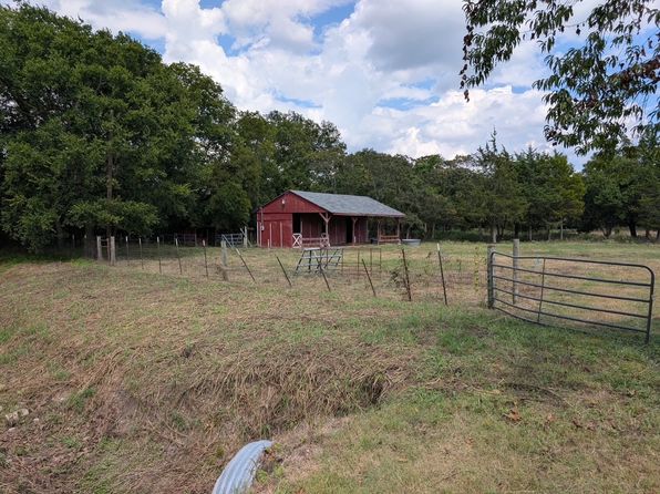 Home for Sale in 75069