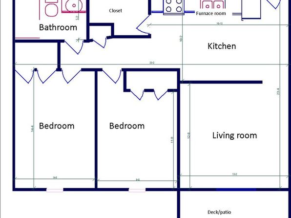 deVille I Properties LLC, 917 Southwest Blvd #917