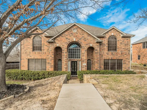 1929 Fall Creek Trl, Keller, TX 76248