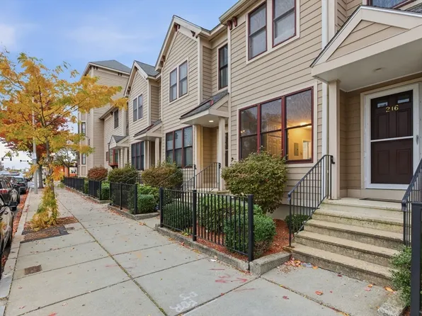 214 Humboldt Ave Unit 214, Dorchester, MA 02121