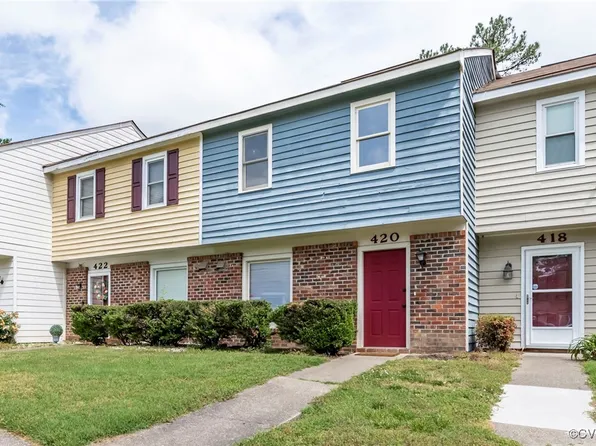 420 Newbridge Ter, Richmond, VA 23223