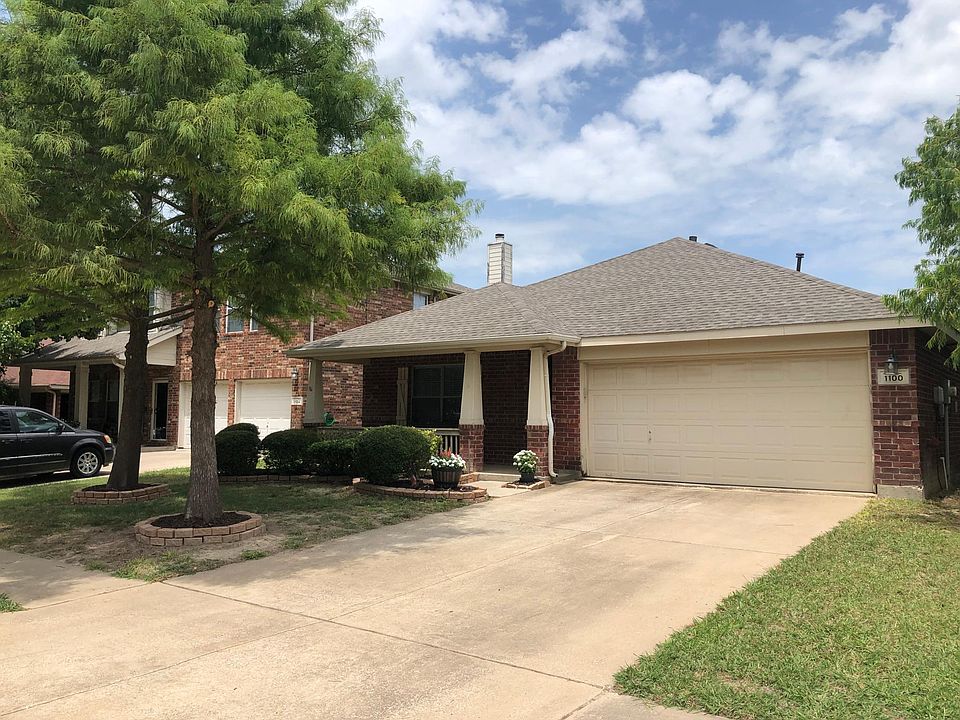 1st image of 1100 Charlotte Dr