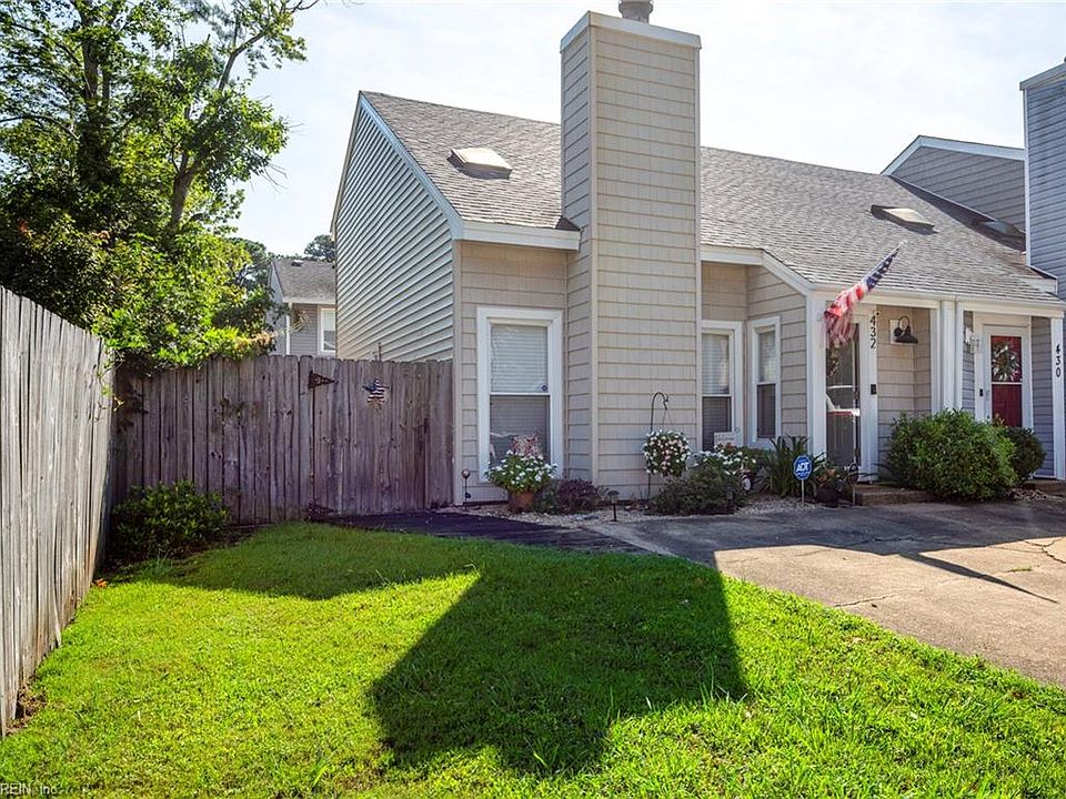 1st image of 432 Benlea Cir