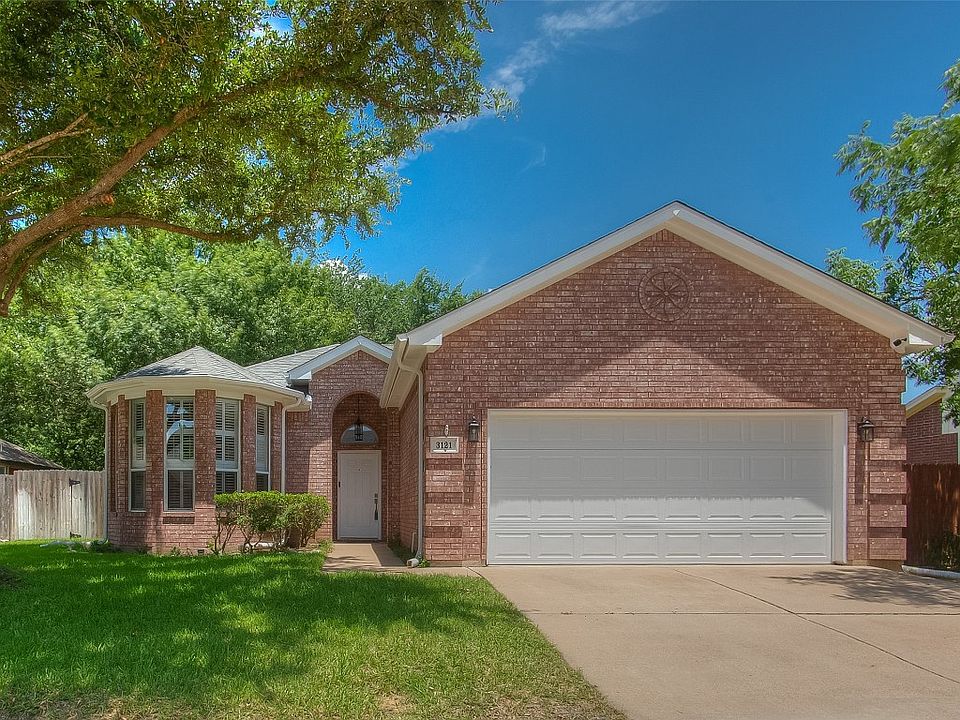 1st image of 3121 Watercress Cir