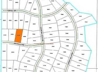 8436 Woodhill Rd, Bismarck, ND 58503