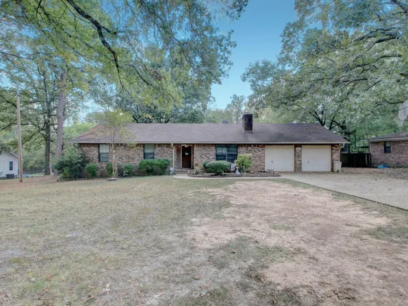 12719 Grassy Dr, Little Rock, AR 72210