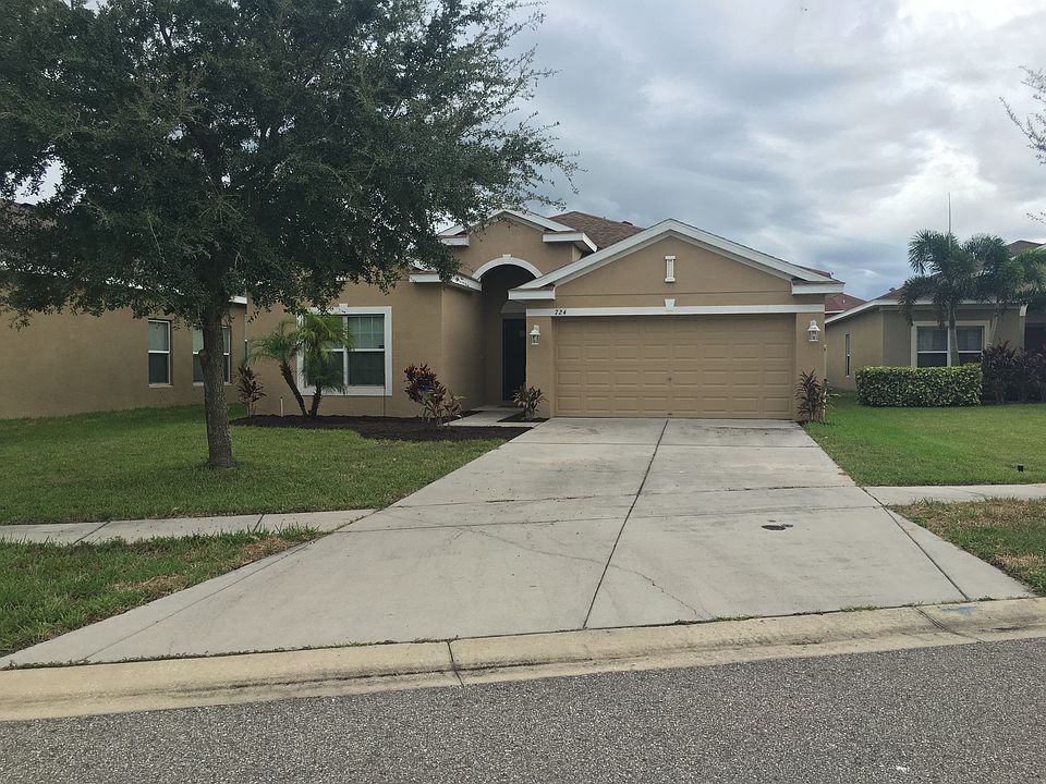 1st image of 724 Griffen Heights Ct