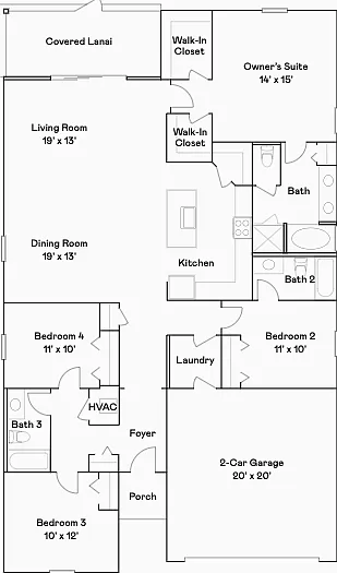 Layout