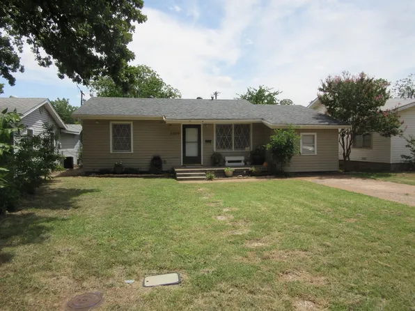 2509 S 25th St, Abilene, TX 79605