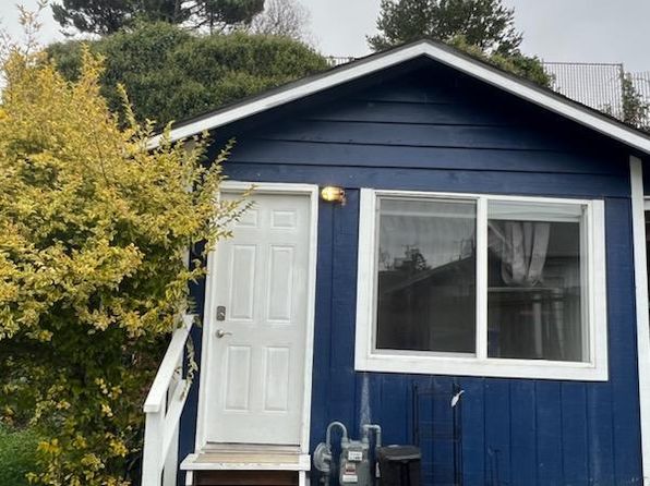 0bd 1ba 295sqft — 1615 NW 20th St #C