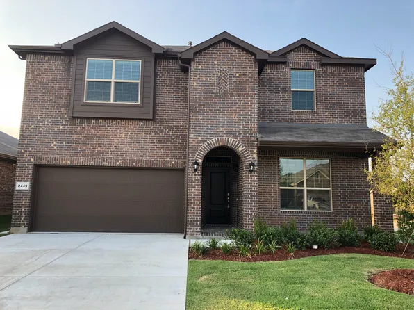 2449 Indian Head Dr, Fort Worth, TX 76177