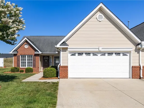 1306 Bayswater Dr, High Point, NC 27265