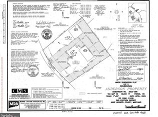 2577 Rutland Rd, Davidsonville, MD 21035