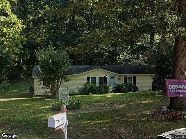 Property Front View