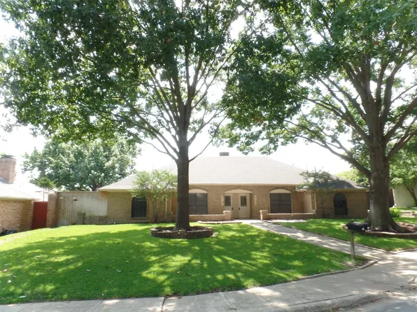 7121 Pleasant View Dr, Dallas, TX 75231