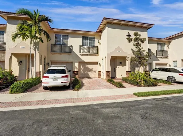 123 S Longport Circle #9C, Delray Beach, FL 33444