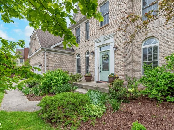 8181 Fairway Dr, Brownsburg, IN 46112