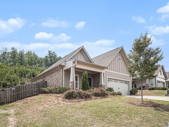 3783 Maggies Dr, Birmingham, AL 35210
