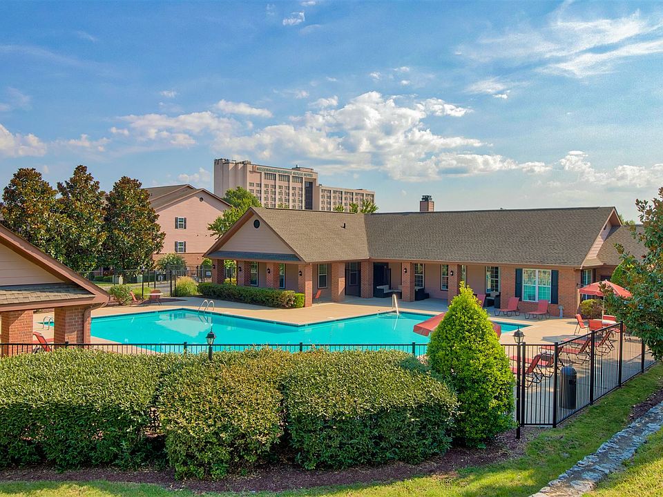 Pool Overview