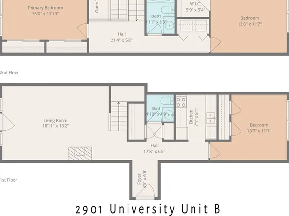 2901 University Dr, Lawrence, KS