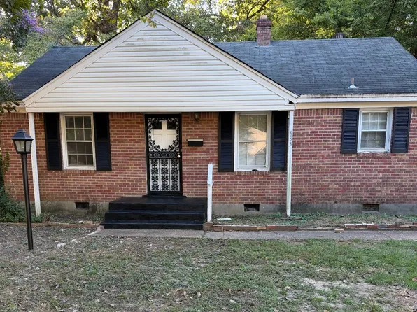 833 Saint Nick Dr, Memphis, TN 38117