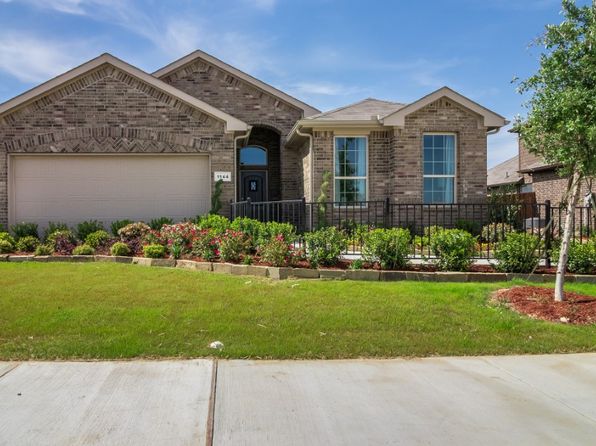 Midland Odessa Midland Real Estate 27 Homes For Sale Zillow