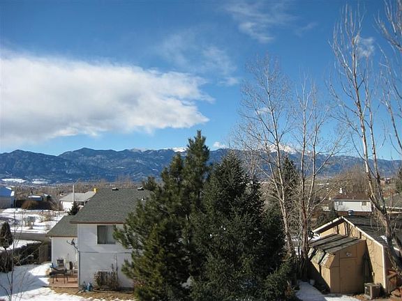 View from Rear of Home