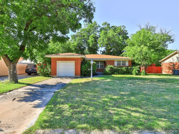 3110 S 22nd St, Abilene, TX 79605