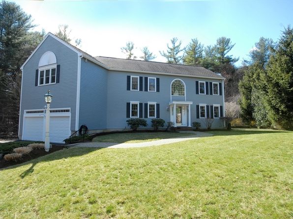 Recently Sold Homes in Acton MA - 1077 Transactions | Zillow