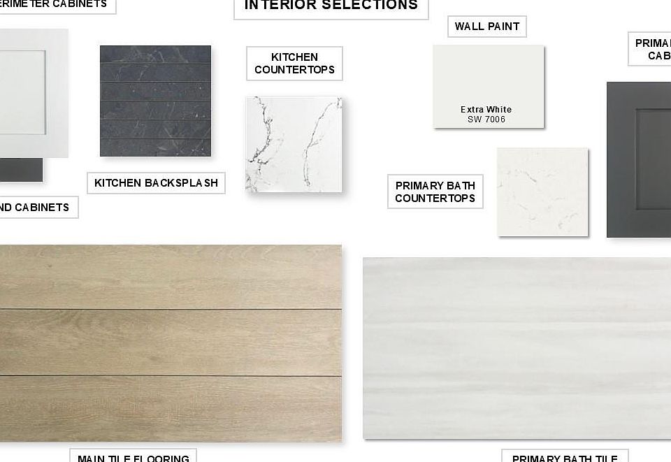 124 Rightfield Dr, Liberty Hill, TX 78642 | MLS #3510367 | Zillow