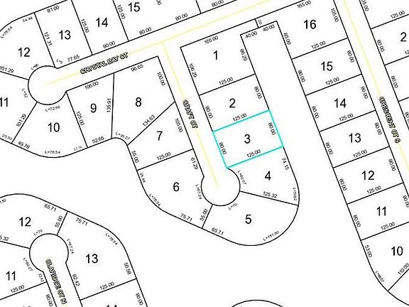 3rd image of this home