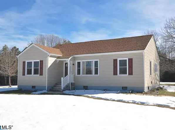 8570 Venable Rd, Kents Store, VA 23084