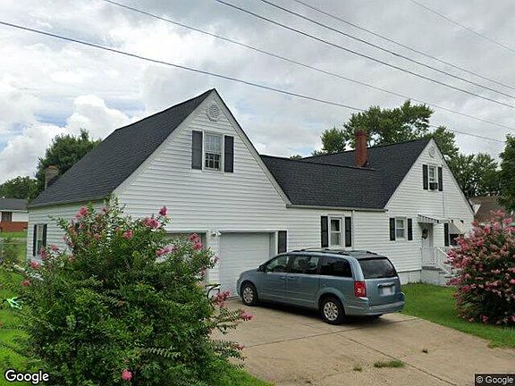 Property Front View