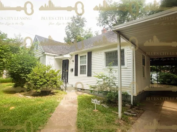 3848 Philsdale Ave, Memphis, TN 38111