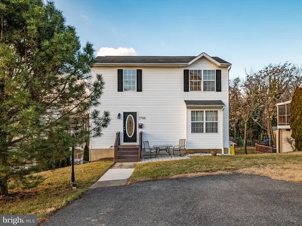 5706 Lowell St, Baltimore, MD 21225