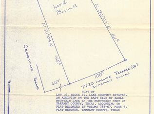 7724 Incline Ter, Fort Worth, TX 76179