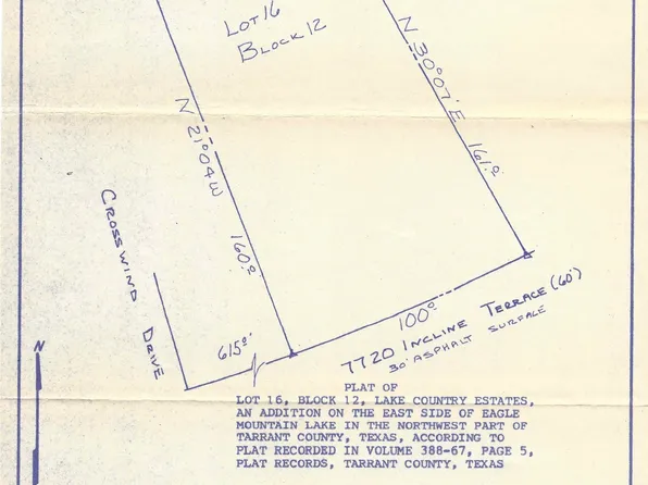 7724 Incline Ter, Fort Worth, TX 76179