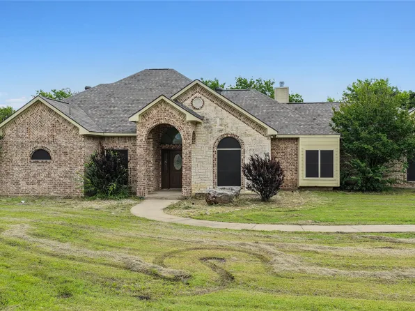 2909 Wilsonwood Way S, Sherman, TX 75092
