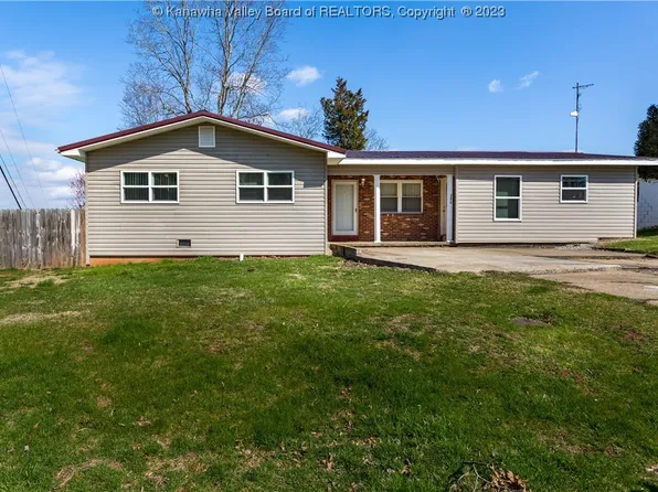 680 Ravenswood Pike, Ripley, WV 25271