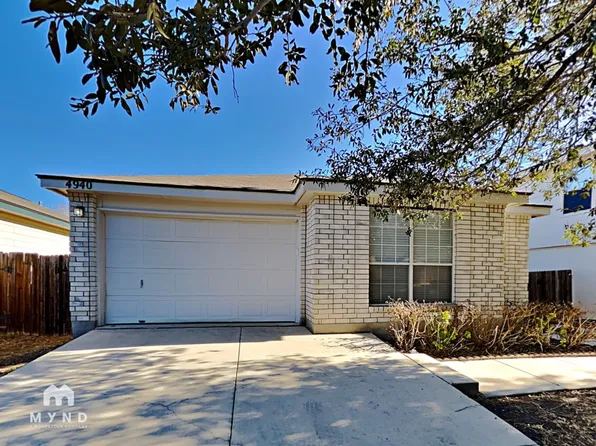 4940 Brazoswood, San Antonio, TX 78244