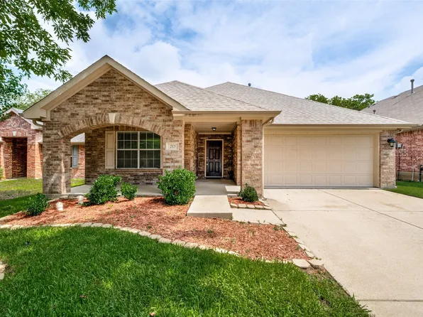 213 Bird Creek Dr, Little Elm, TX 75068